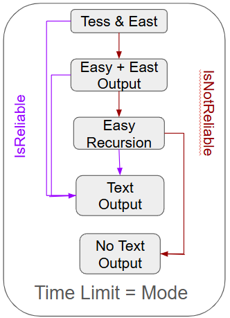 AHGlasses architecture diagram